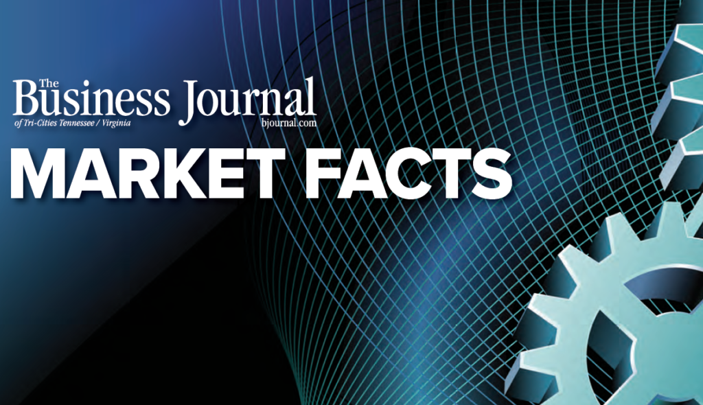 Business Journal Market Facts Business Journal Market Facts